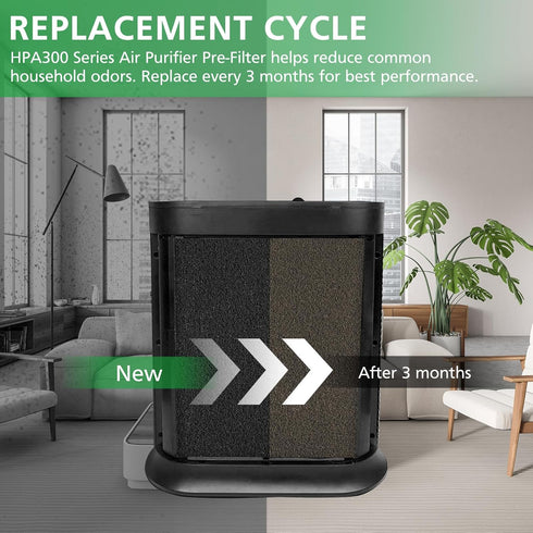 4Pack HPA300 Carbon Pre Filter Compatible with Honeywell HPA300 Series Air Purifier, Precut Premium HRF-A300 Activated Carbon Filter Replacement f...