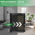 8 Pack HPA300 Carbon Pre Filter Compatible with Honeywell HPA300 Series Air Purifier, Precut Premium HRF-A300 Activated Carbon Filter Replacement ...