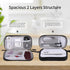 Travel Cable Organizer,Electronics Accessories Organizer Bag,Electronic Organizer Travel Universal Cable Organizer Electronics Accessories Bag for...