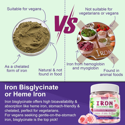 Vegan Iron Gummies Supplement - High Absorption Chelated Bisglycinate Iron with Vitamin C, B-Complex, Folate for Energy, Blood Builder Iron Filled...