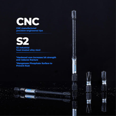 toolant 7pcs TB-Fit Electrician Impact Screwdriver Bit Set, 1/4” Hex-Shank S2 Steel, CNC Machined Tips with Magnetism, FPH1?PH1-SL4.5?FPH2?PH2-SL6...