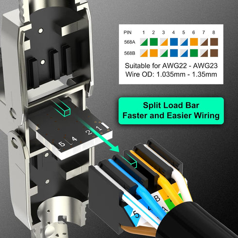 VCELINK RJ45 Connectors Tool Free Cat 8, Shielded RJ45 Modular Plugs 40 Gbps 2000MHz PoE++, Reusable Easy CAT 8 Termination for 23 AWG-22 AWG LAN ...