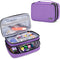 Luxja Sewing Accessories Organizer, Double-Layer Sewing Supplies Organizer for Needles, Scissors, Measuring Tape, Thread and Other Sewing Tools (N...