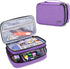 Luxja Sewing Accessories Organizer, Double-Layer Sewing Supplies Organizer for Needles, Scissors, Measuring Tape, Thread and Other Sewing Tools (N...