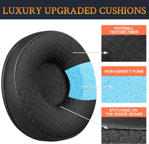 SOULWIT 60mm Ear Pads Replacement for Plantronics HW510/HW520, Audio 310/345/476/628, Earpads for Poly Blackwire C210/C220/C310/C320/C325/C3200/C3...