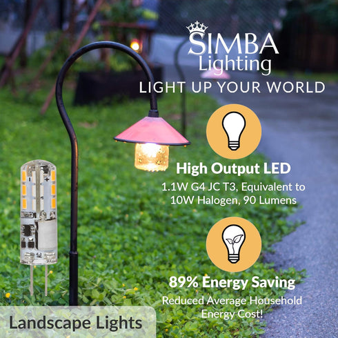 Simba Lighting LED G4 Bulb (5 Pack) 1.1W T3 10W Halogen Replacement 12V AC/DC JC Bi-Pin Base for Accent Lights, Under Cabinet Puck Light, Chandeli...
