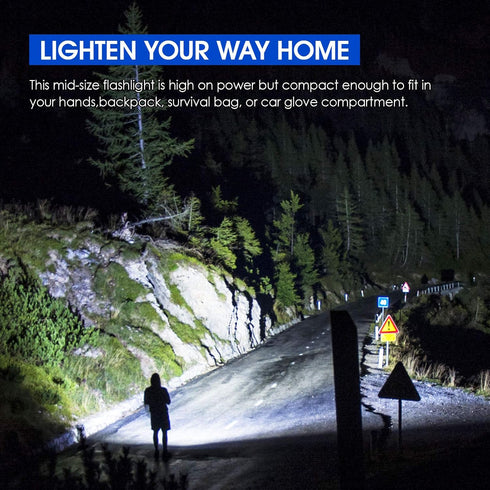 RECHOO High-Powered LED Flashlight S2000, Upgraded Powerful 2000 High Lumens Flashlights with 3 Modes, Zoomable, Water Resistant Flash Light for H...
