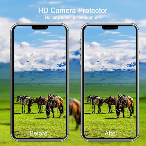 SUWEI Camera Lens Protector,for iPhone 11/12/12mini,Aluminum Alloy Lens Ring Cover,Screenprotector Lens Shield, Precise Positioning of The Lens Mo...
