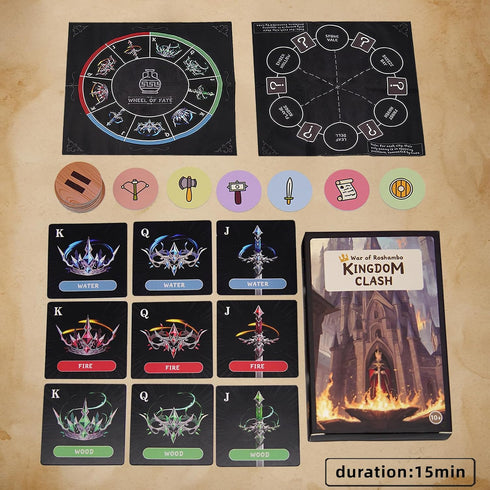 Medieval Mini Board Game for 3-6 Players, Perfect for Friends Aged 10 and above – Enjoy Quick Puzzle Rounds Anytime...