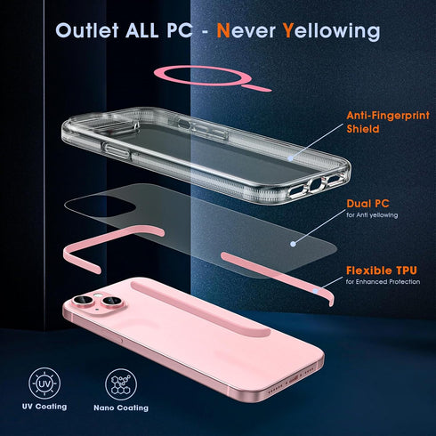 MILPROX Compatible with iPhone 15 Plus Case - Compatible with MagSafe - Magnetic Clear Trasparent Design - Non-Yellowing Anti-Slip - Shockproof Bu...