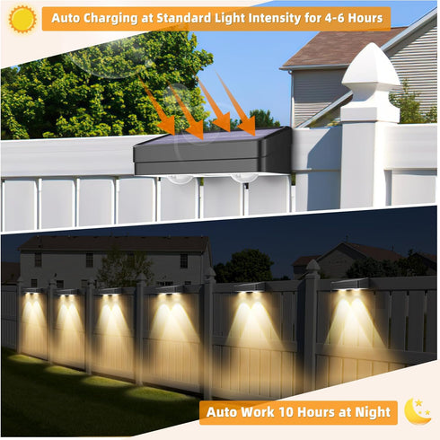 Warm White Solar Fence Lights Outdoor Waterproof Led,Step Lights Solar Powered Fence Light for Wall,Fence,Yard,Pool,Stairs. (4 * 1.68 * 1.57in-2)...