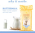 Burt's Bees for Pets Puppy Wipes - Puppy & Dog Wipes for Cleaning and Grooming - Tearless Solution - Cruelty Free, Formulated without Sulfates and...