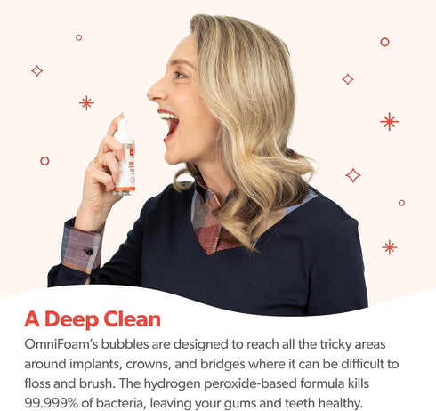 Eversmile OmniFoam Dental Cleaner – Cleaning Foam for Implants, Crowns, and Bridges – Pack of 1, 50ml Bottle...