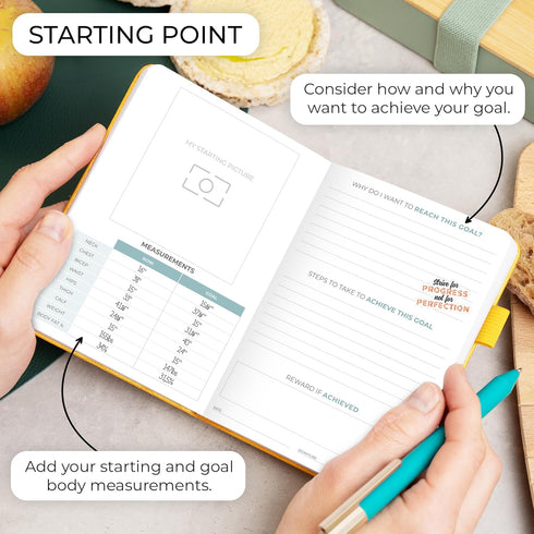 Clever Fox Food Journal Pocket - Daily Food Diary, Meal Planner to Track Calories & Nutrients, Weight Loss Tracker Notebook, 4x5.5” (Amber Yellow)...