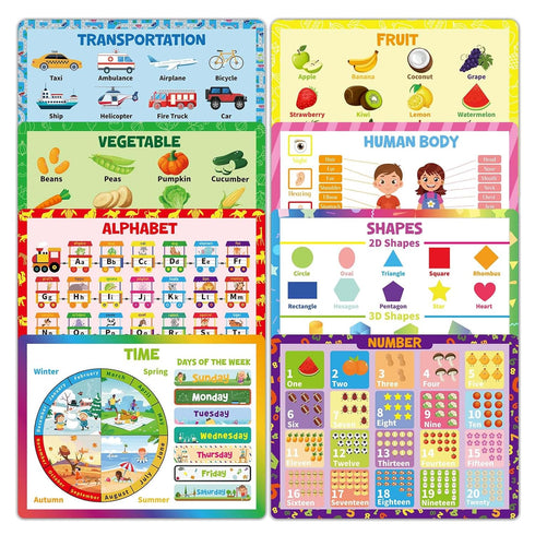 Mifoci 8 Pcs Educational Preschool Placemat Set for Kids Reusable Washable Non Slip Placemats for Dining Table Plastic Learning Mats for Nursery K...