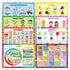 Mifoci 8 Pcs Educational Preschool Placemat Set for Kids Reusable Washable Non Slip Placemats for Dining Table Plastic Learning Mats for Nursery K...