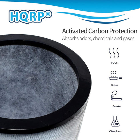 HQRP HEPA Filter compatible with Dyson Pure Cool Link TP02 TP03, Pure Cool TP01 AM11 Tower, Pure Cool Me BP01 Personal Fan, replacement for 968126...