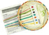 Dimensions Garden Verse Embroidery Starter Kit for Beginners, 6" Diameter, 5 Piece......
