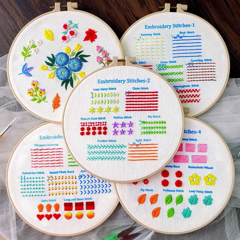 BREENHILL Embroidery Kit for Beginners, 5 Sets with Practice Kit, White Fabric, Tutorial Instructions, Art Craft Kit for Adults & Kids...