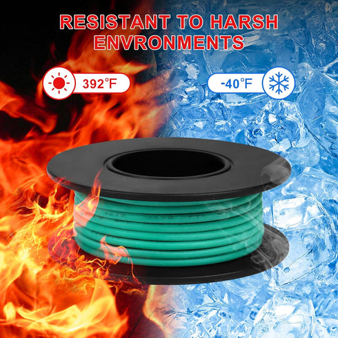30 AWG Stranded Wire Spool, 16.5ft Each in 8 Colors - Silicone Electrical Tinned Copper Wire, 30 Gauge Flexible Hook Up Wire Kit for DIY, Automoti...