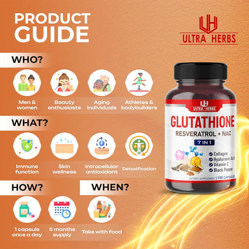 Glutathione Supplement 10,050mg Active Reduced Form, Enriched with Resveratrol, NAC, Collagen, Hyaluronic Acid, Vitamin C - Advanced Antioxidant f...