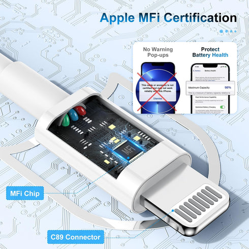 3 Pack Apple MFi Certified iPhone Charger Cable 10ft, Lightning to USB Cord, 2.4A Fast Charging,Apple Phone Long Chargers for iPhone 12/11/11Pro/1...