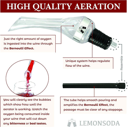 LEMONSODA Wine Aerator Pourer - Essential Wine Aerator Pourer Spout Clear...