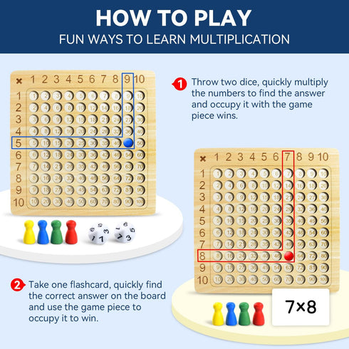 BAKAM Wooden Multiplication Board Math Game for Kids 8-12, Math Manipulatives Set with 100PCS Flash Cards for Kids 6-8 Years Old, Montessori Count...