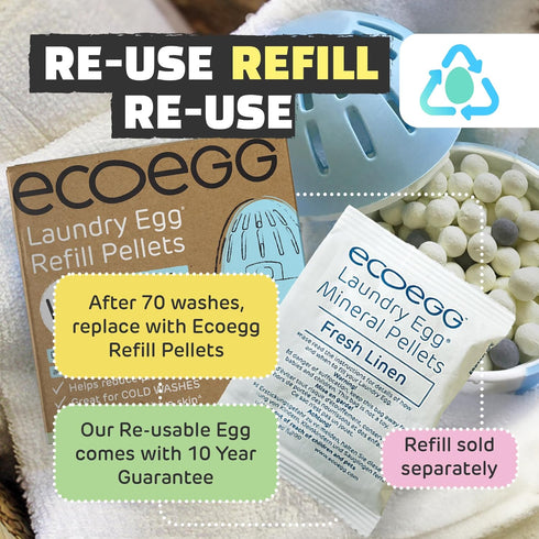 Laundry Egg Fresh Linen, 70 Loads...