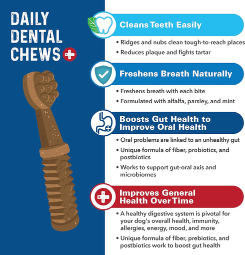 Bernie's Charming Chompers - Daily Dental Chews for Dogs 5-15 Lbs. - 22 Count - Cleans Teeth, Freshens Breath, Boosts Oral-Gut Microbiome. Easy to...