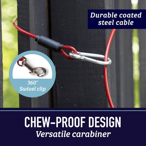 Leashboss 2 Pack Dog Tie Out Cables for Large Dogs - 5 Ft Heavy Duty Tether for Outside Dog Runner - Durable, Chew-Proof, Dog Lead for Yard, Campi...