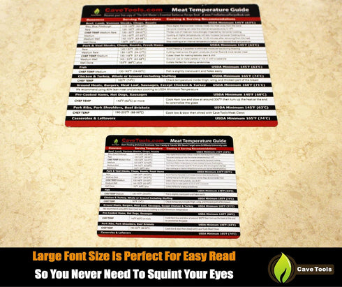 Cave Tools Meat Temperature Food Magnet Sheet for Internal Temperatures Cooking Strategies and Caryover Cook Times - Pitmaster BBQ Accessories for...