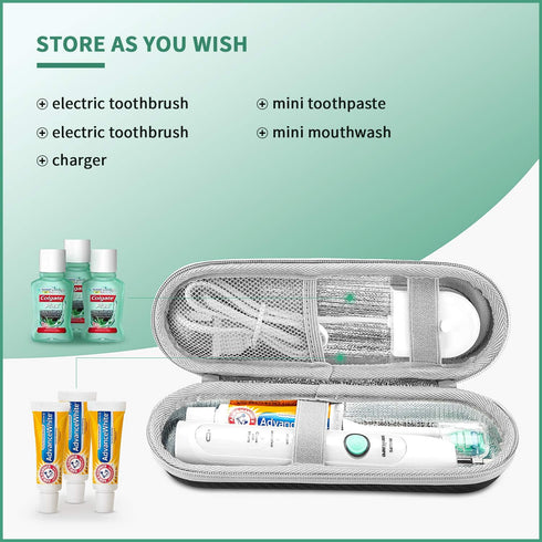Hard Travel Case for Oral-B/Oral-B Pro 1000 1500 5000 7000 6000 9600 Smartseries/Philips Sonicare 4100 6100 5100 6500 7500/iO Series 4 7 8 9 Elect...