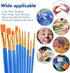 ESRICH Acrylic Paint Brushes Set,8Packs /80 Pcs, Nylon Brush Head, Suitable for Acrylic, Oil, Watercolor,Rock Body Face Nail Art,Perfect Suit of A...