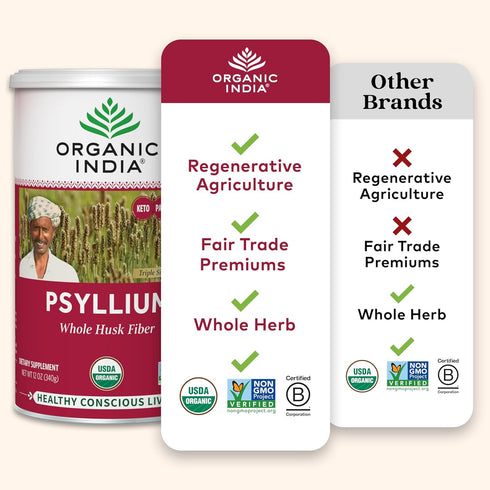 ORGANIC INDIA Psyllium Herbal Powder - Whole Husk Fiber, Healthy Elimination, Keto Friendly, Vegan, Gluten-Free, USDA Certified Organic, Non-GMO, ...