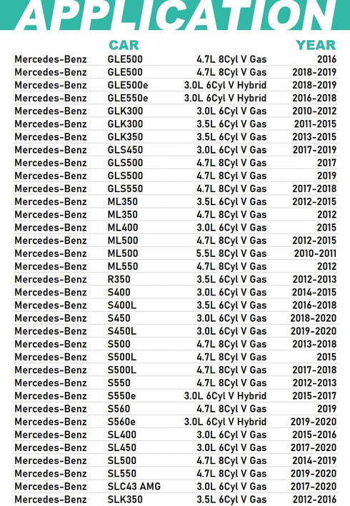 Oil Filter Fits Mercedes Benz ML350 E350 C300 C400 S550 GLK350 Replace Mann Filter HU7025z | Part No. 2761800009 2761840025...
