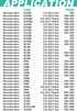 Oil Filter Fits Mercedes Benz ML350 E350 C300 C400 S550 GLK350 Replace Mann Filter HU7025z | Part No. 2761800009 2761840025...