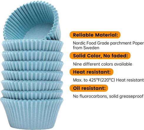 200pcs Standard Blue cupcake liners for baking,food-grade cupcake wrappers, greaseproof parchment muffin liners Christmas cupcake liners for Chris...