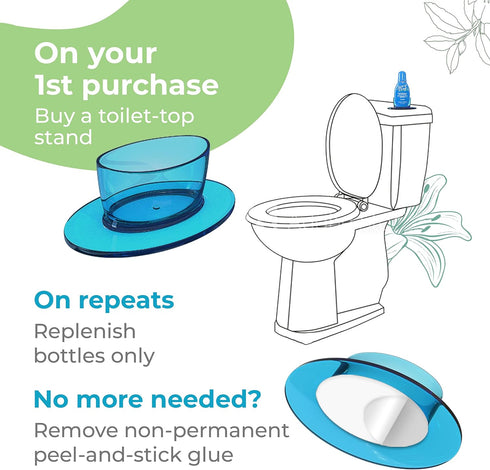 JUST A DROP - Before-You-Go Toilet Odor Eliminator – Truly Incognito Light Scent (0.5 fl. oz. - 1 Pack)...