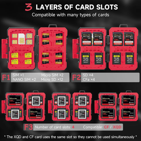 29 Slots SD Card Holder Case, Memory Card Case, Professional Water-Resistant Anti-Shock with TPE Lining, Memory Card Holder for 12 Micro SD, 4 SD,...