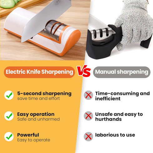 Knife Sharpener Professional 2-Stage Electric Knife Sharpener, Black, Knife Sharpener for a wide range of kitchen knives with quick sharpening and...