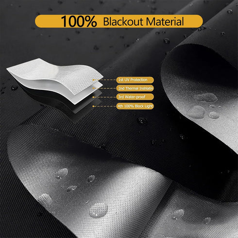 Blackout Shades - (39" x 57") Portable 100% Windows Blackout, Blackout Curtains for Bedroom, Temporary Shades & Blinds for Window, Home, Baby Room...