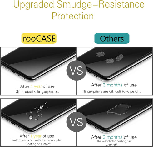 rooCASE 3-Pack Screen Protector for iPhone 11 Pro / iPhone XS / X, Reinforced Tempered Glass Screen Protector with Alignment Frame for iPhone 11 P...