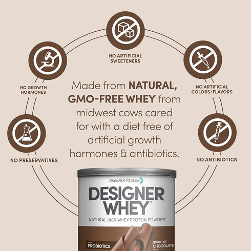 Designer Wellness Designer Whey Natural 100% Whey Protein Powder with Probiotics , Fiber, and Key B-Vitamins for Energy, Gluten-free, Non-GMO, Gou...