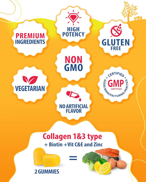 Beauty Collagen Gummies for Women & Men - 60 Chewable Vitamins, 30-Day Supply - Enhanced Hair Skin and Nails Gummies - 2500mcg Biotin, Vitamin A, ...