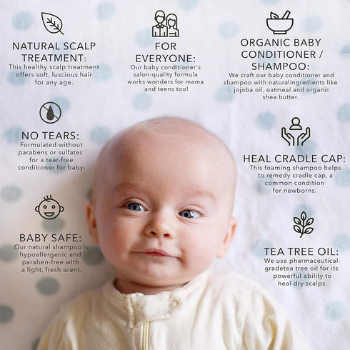 Bella B Bundle - Cradle Cap Shampoo 8 oz and Bubble Bath 8 oz...