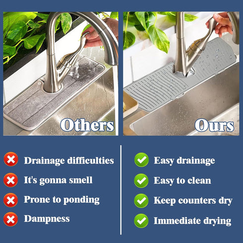 Kitchen Sink Splash Guard, 24in Silicone Faucet Mat Splash Catcher, Handle Drip Catcher Tray, Multipurpose for Kitchen Dish Drying Mats Sponge Hol...