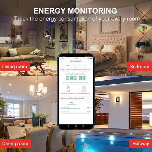 Sengled Alexa, WiFi, Smart Light Bulbs that Work with Alexa & Google Assistant,A19 Soft White(2700K)No Hub Required,800LM 60W Equivalent HighCRI)9...