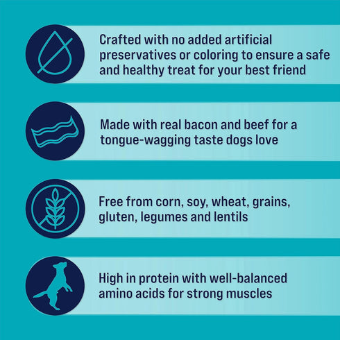 Stewart Freeze Dried Dog Treats, PuffPops Bacon and Cheeseburger Recipe, Gluten Free, 2.8 Ounce Resealable Pouch, Made in USA, Dog Training Treats...