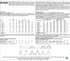 McCall's Patterns Men's and Boys' Lined Button-Front Jackets with Hood Options Sewing Pattern, (SML-MED-LRG-XLG)...